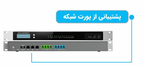 پشتیبانی از 3 پورت شبکه RJ45 